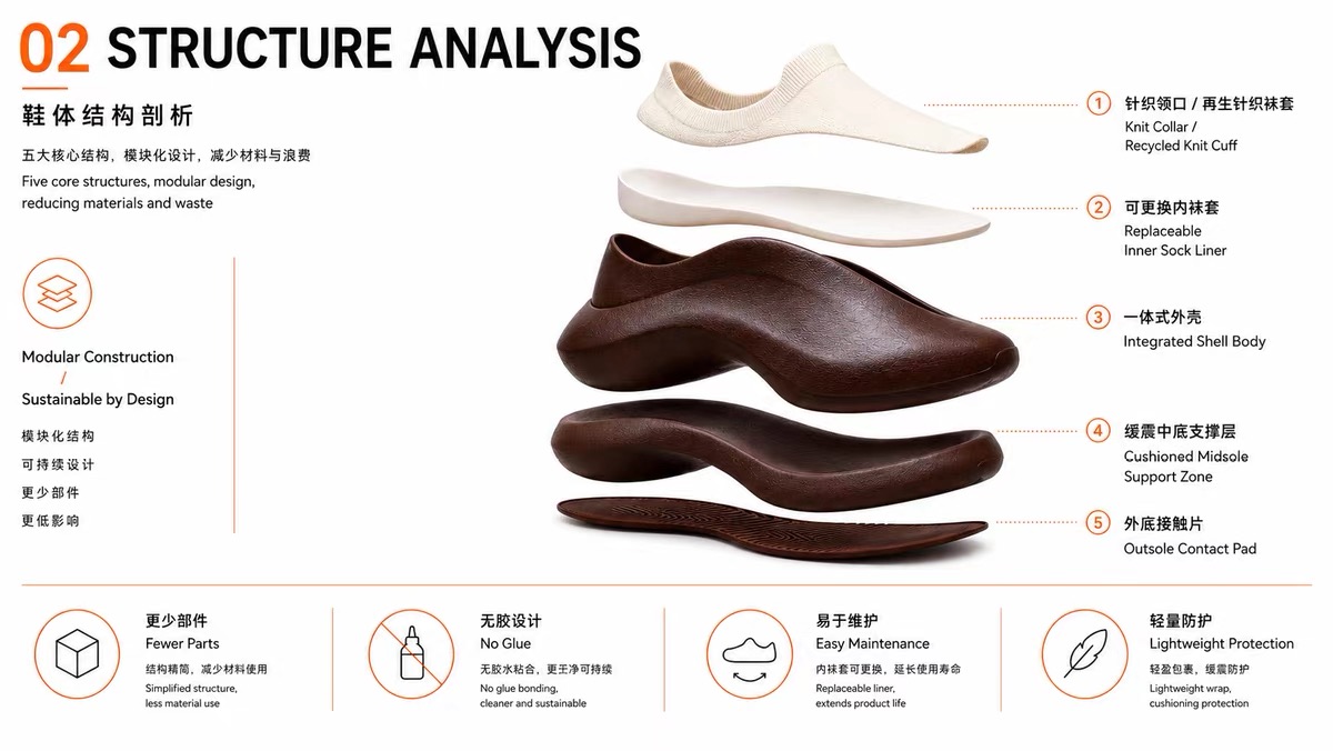 User ziqi project image two