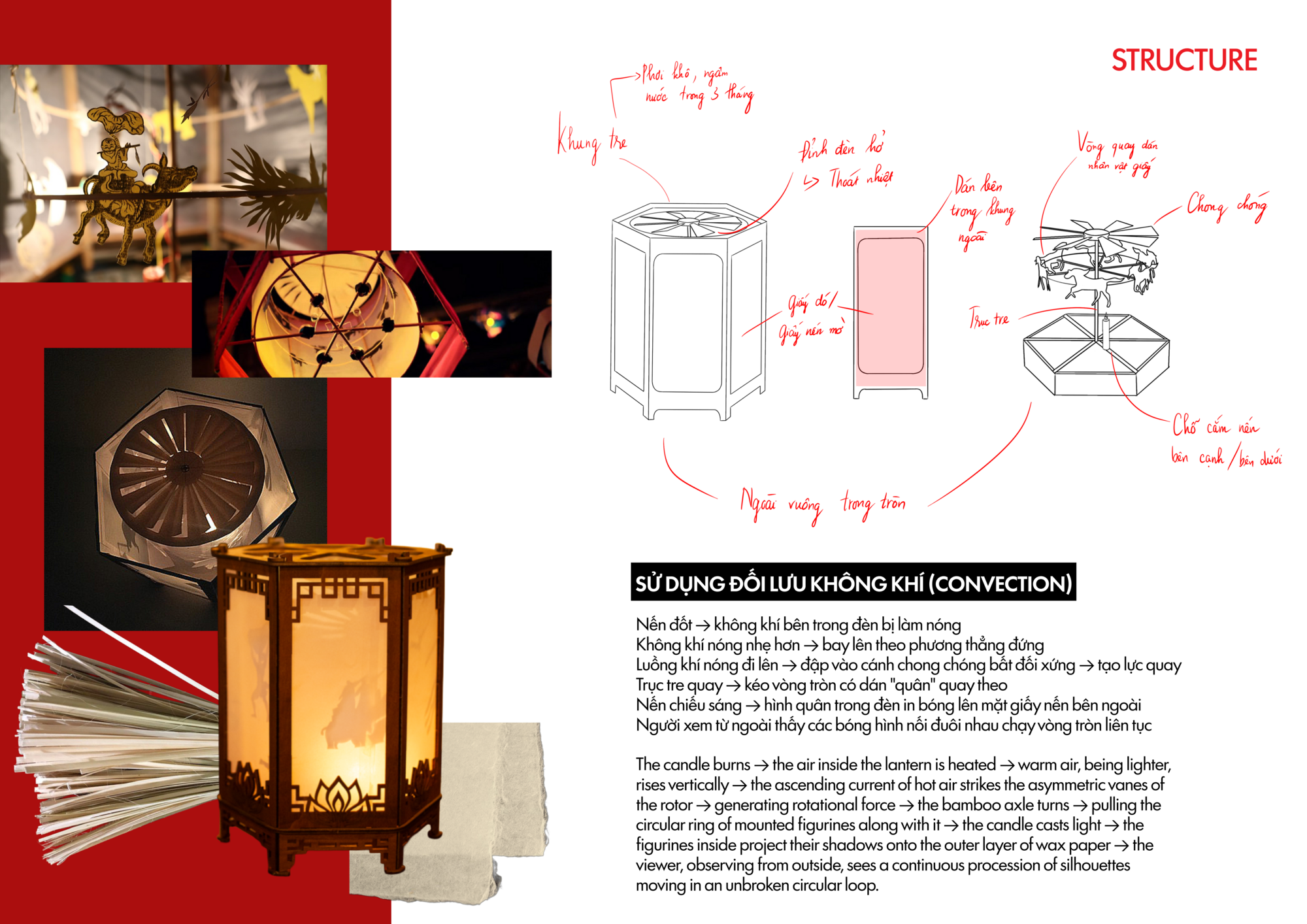 Entry: BÓNG KÉO QUÂN – Real Leather Design Competitions