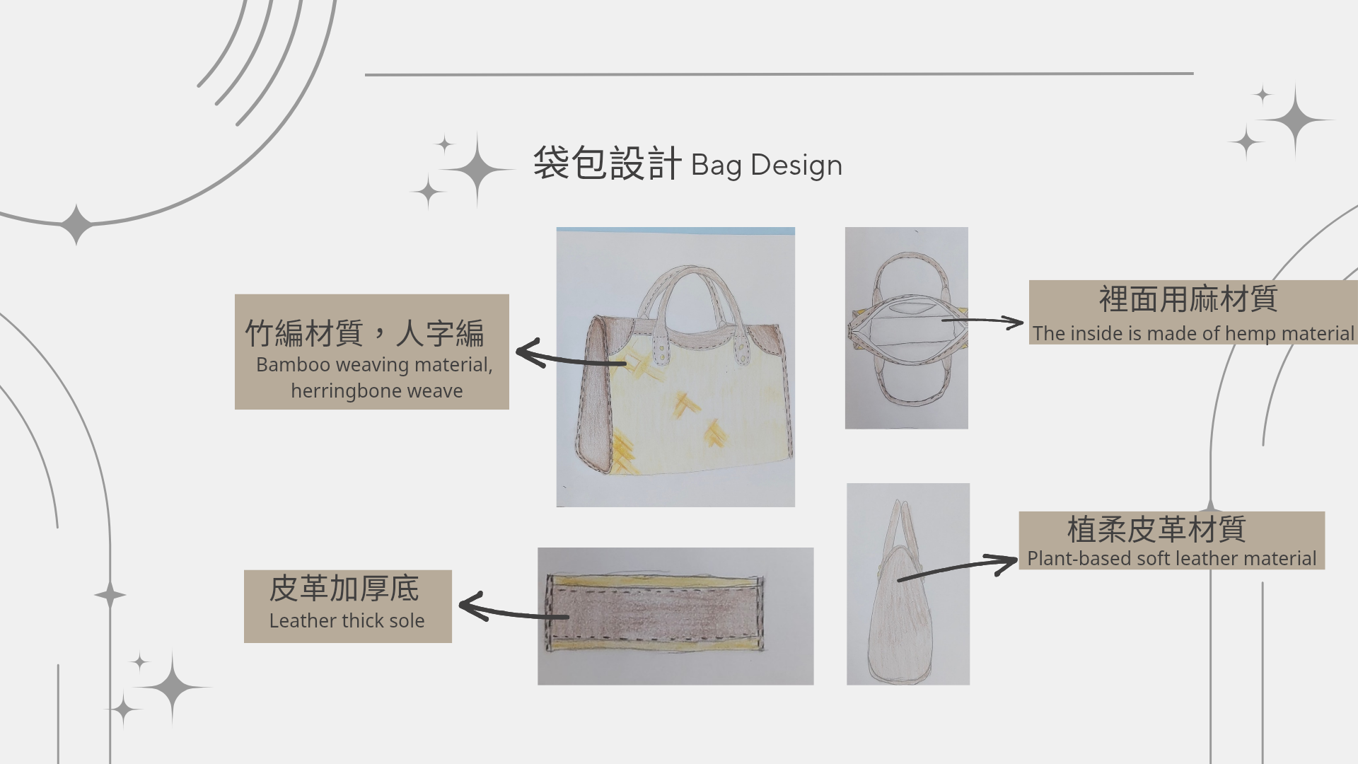 User 雅綺 project image one