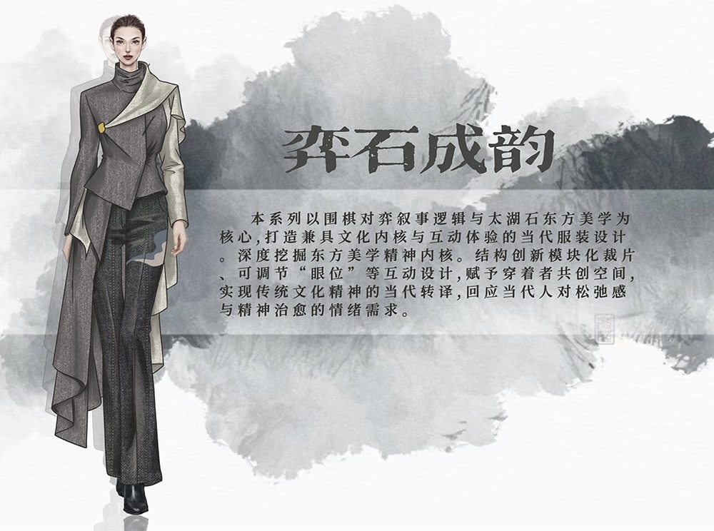 User JIAHUI project image one