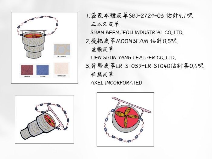 User JIUN-PING project image two