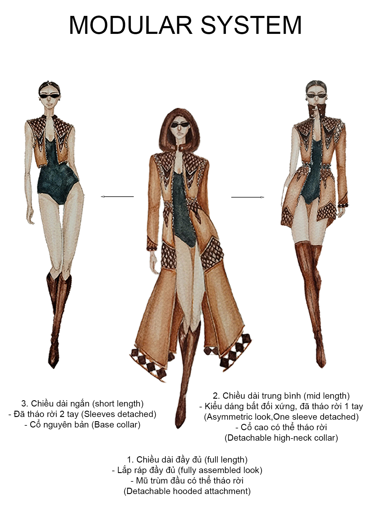 User Thao My project image one