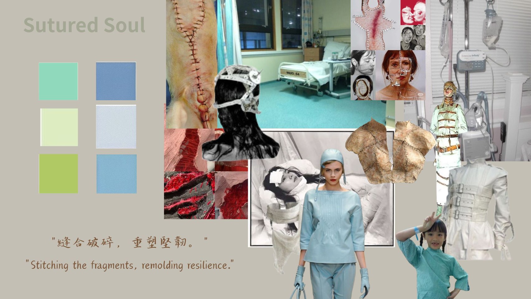 User Yu-An project image one