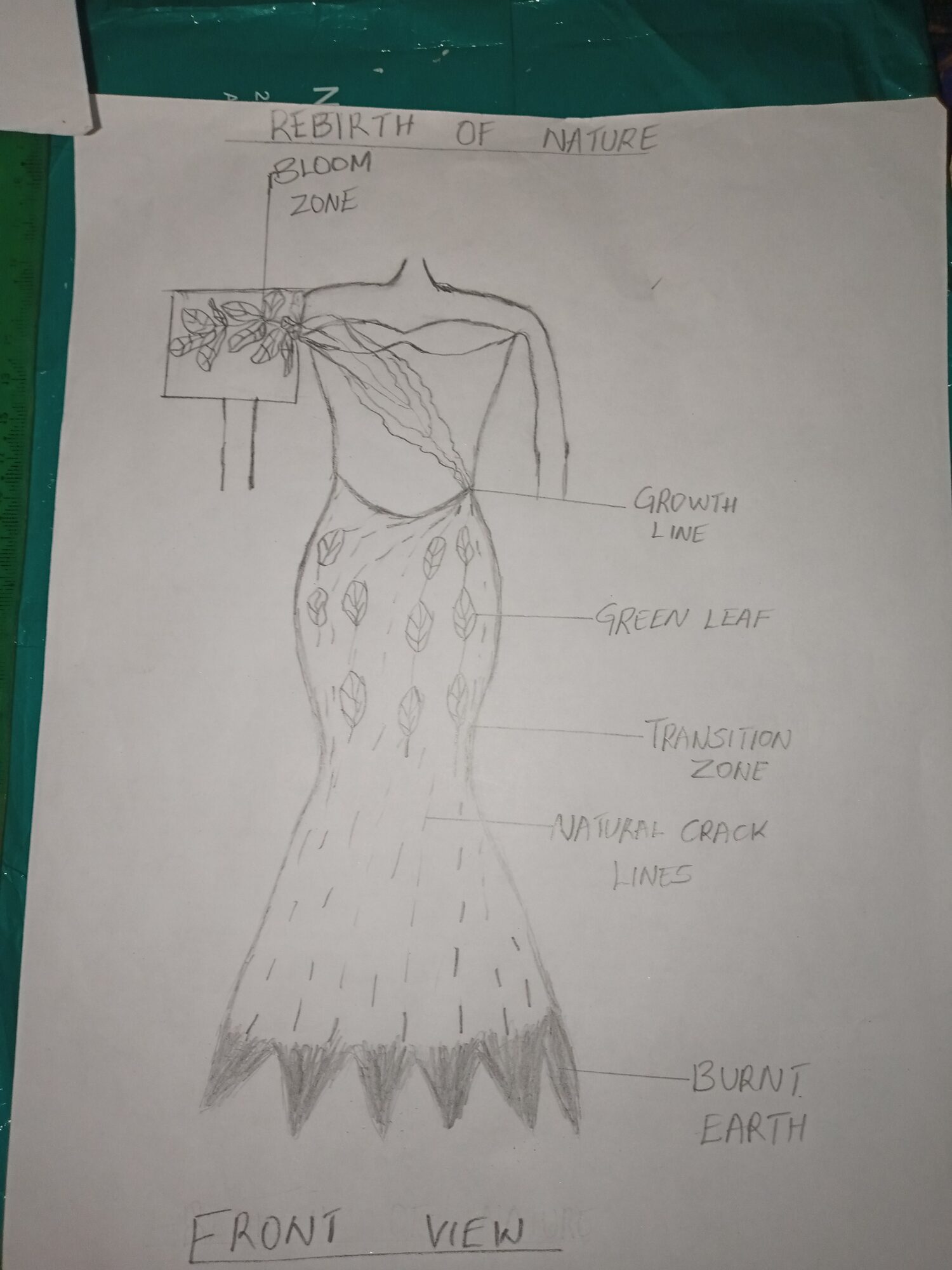 User Jumoke project image one