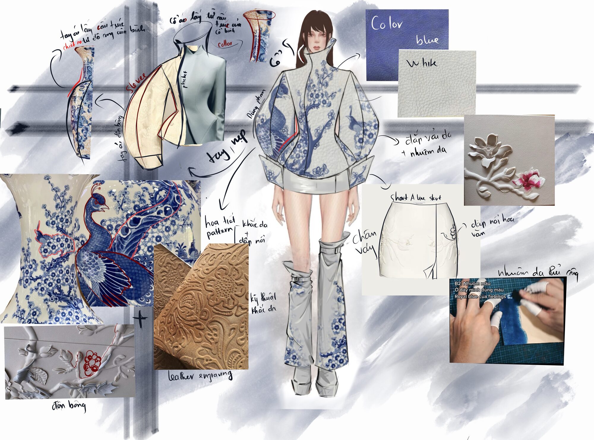 User Long project image two