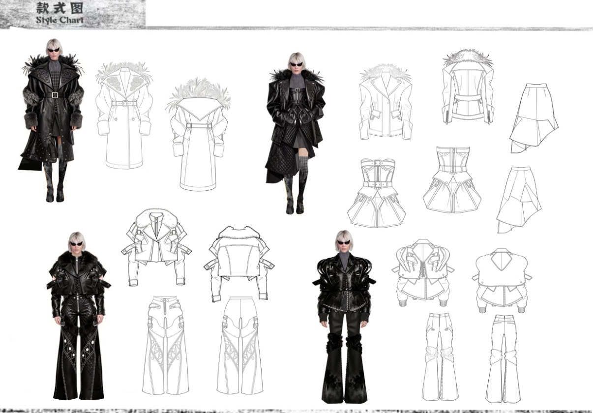 User Anni project image two