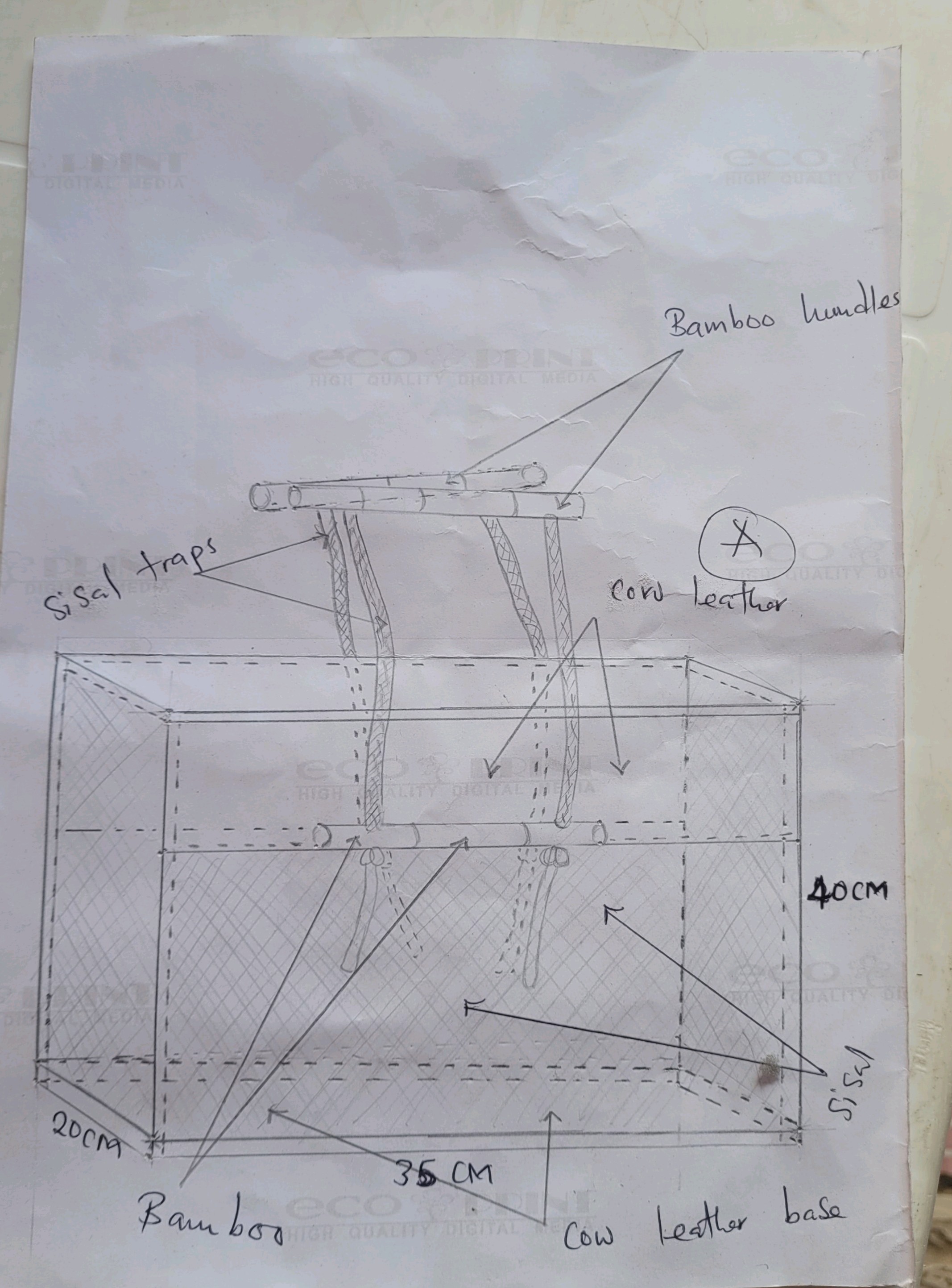 User Kumwenda project image two