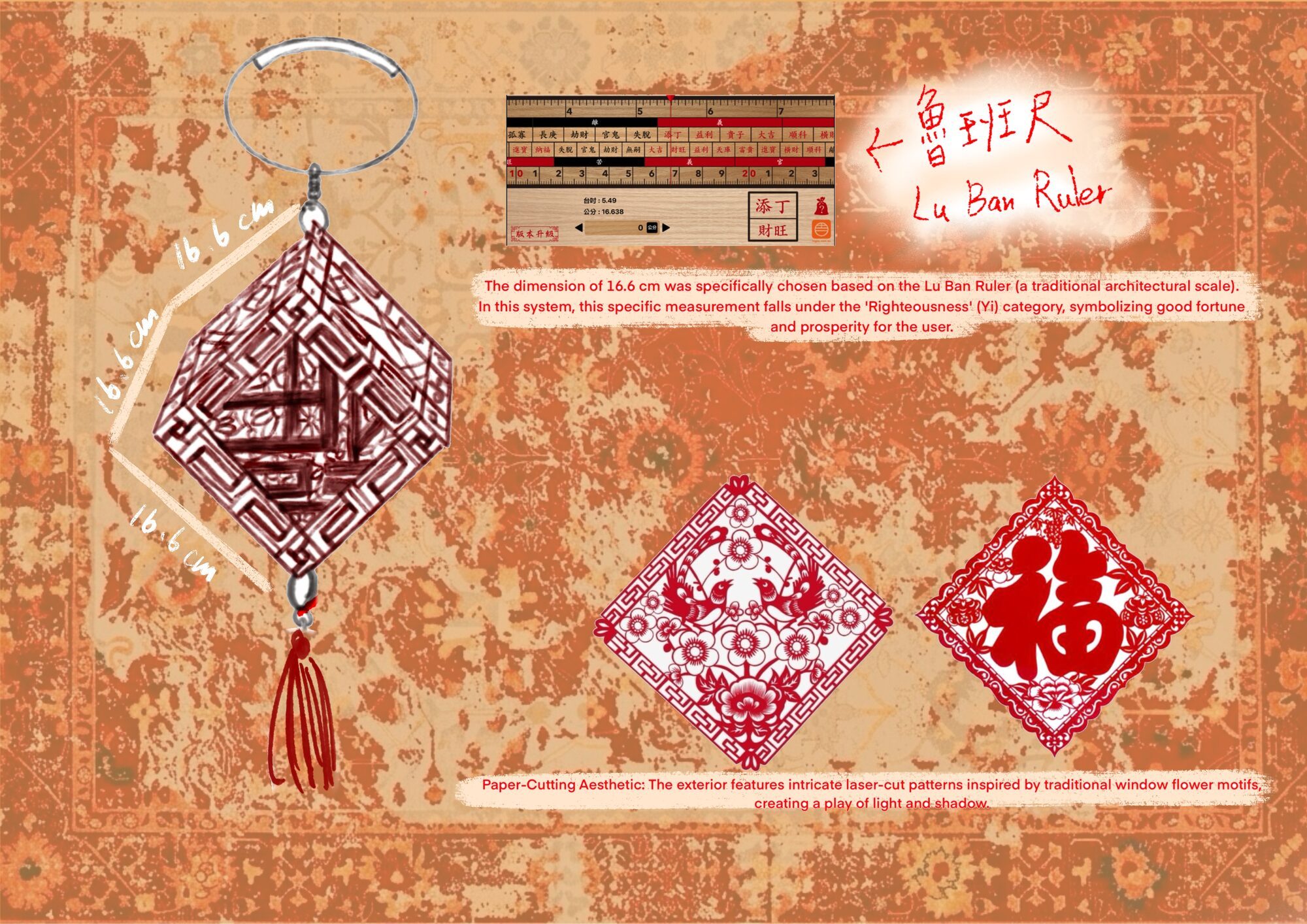 User chang project image two