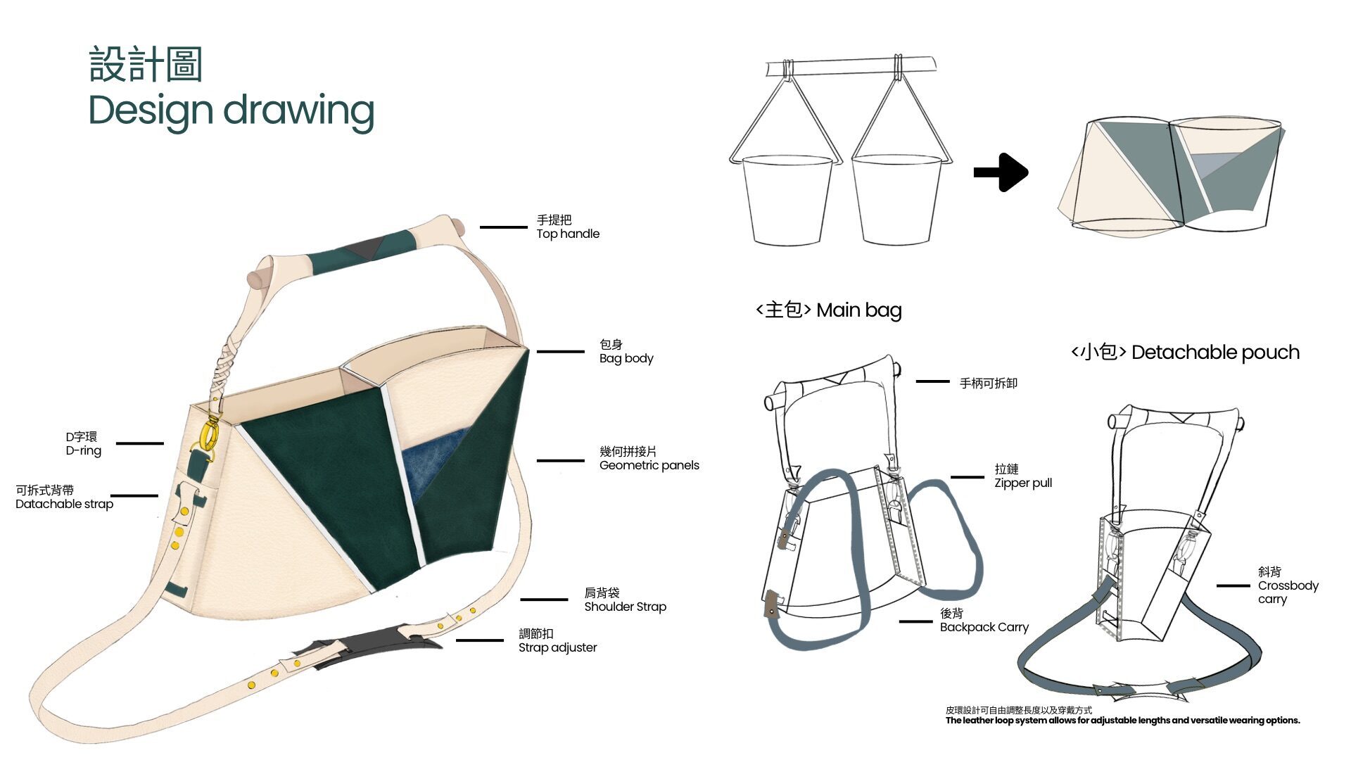 Entry: 田野之間 – Real Leather Design Competitions