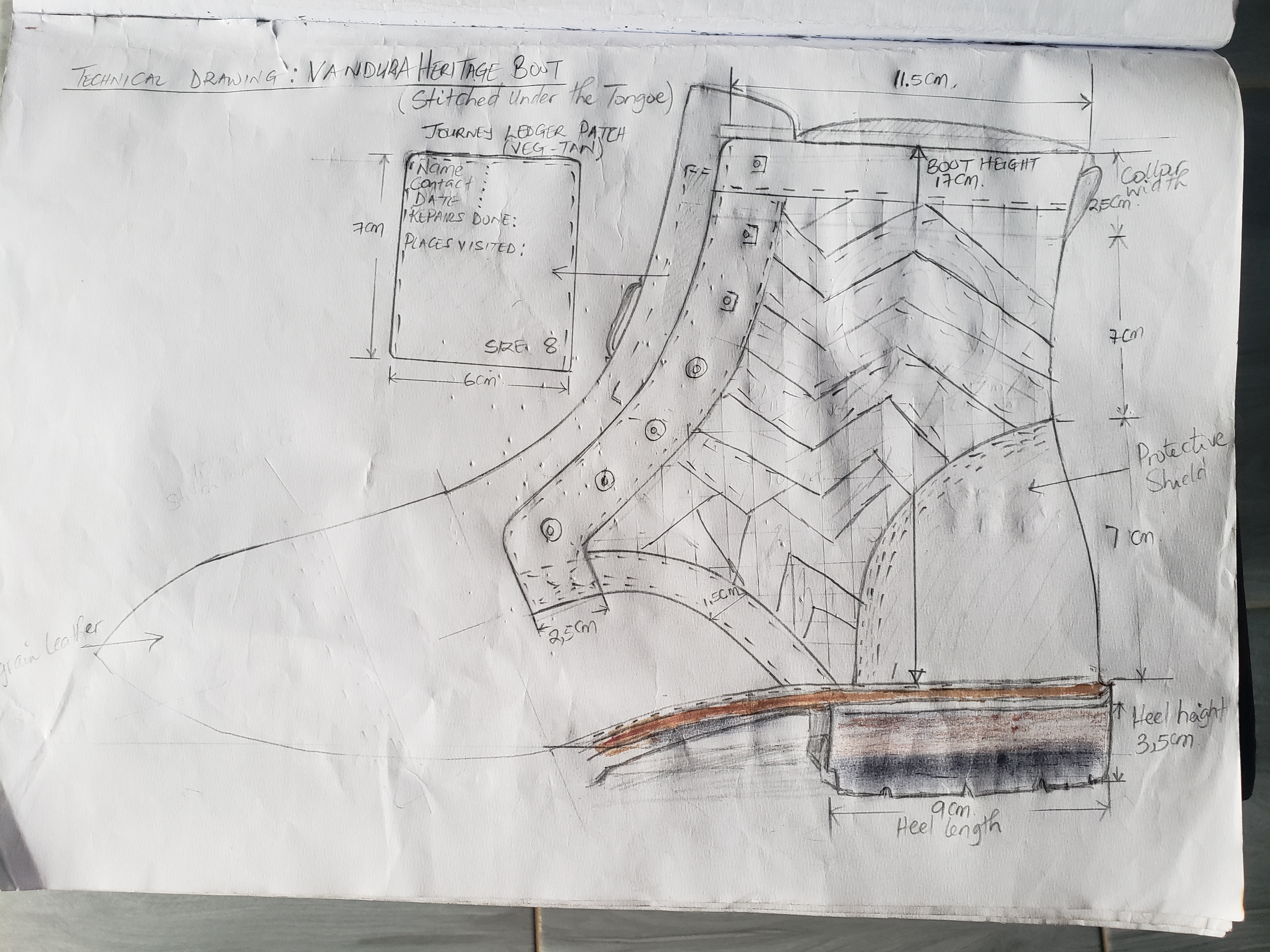User Owen project image two